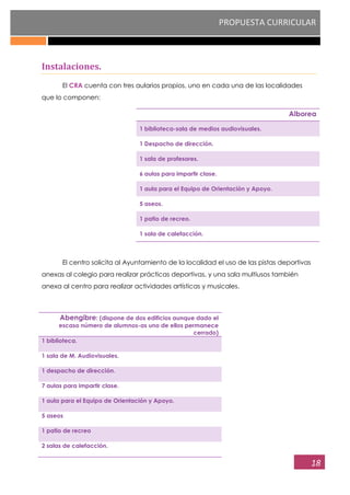 PROPUESTA CURRICULAR
18
Instalaciones.
El CRA cuenta con tres aularios propios, uno en cada una de las localidades
que lo componen:
Alborea
1 biblioteca-sala de medios audiovisuales.
1 Despacho de dirección.
1 sala de profesores.
6 aulas para impartir clase.
1 aula para el Equipo de Orientación y Apoyo.
5 aseos.
1 patio de recreo.
1 sala de calefacción.
El centro solicita al Ayuntamiento de la localidad el uso de las pistas deportivas
anexas al colegio para realizar prácticas deportivas, y una sala multiusos también
anexa al centro para realizar actividades artísticas y musicales.
Abengibre: (dispone de dos edificios aunque dado el
escaso número de alumnos-as uno de ellos permanece
cerrado)
1 biblioteca.
1 sala de M. Audiovisuales.
1 despacho de dirección.
7 aulas para impartir clase.
1 aula para el Equipo de Orientación y Apoyo.
5 aseos
1 patio de recreo
2 salas de calefacción.
 