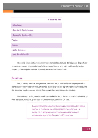 PROPUESTA CURRICULAR
19
Casas de Ves
1 biblioteca.
1 Sala de M. Audiovisuales.
1 Despacho de dirección.
7 aulas.
5 aseos
1 patio de recreo
1 sala de calefacción
El centro solicita al Ayuntamiento de la localidad el uso de las pistas deportivas
anexas al colegio para realizar prácticas deportivas, y una sala multiusos también
anexa al centro para realizar actividades artísticas y musicales.
Familias.
Los padres y madres, en general, se consideran suficientemente preparados
para seguir la educación de sus hijos/as, están dispuestos a participar en una escuela
de padres y madres, en un porcentaje mayor las madres que los padres.
En cuanto a un lugar adecuado para el estudio, lo tienen aproximadamente un
93% de los alumnos/as, pero sólo lo utilizan habitualmente un 62%.
LAS NECESIDADES QUE SE DERIVAN DE NUESTRO ENTORNO
SOCIAL Y CULTURAL LAS TENDREMOS EN CUENTA A LA
HORA DE ELABORAR LOS DISTINTOS APARTADOS QUE
COMPONEN NUESTRO PROYECTO EDUCATIVO.
 