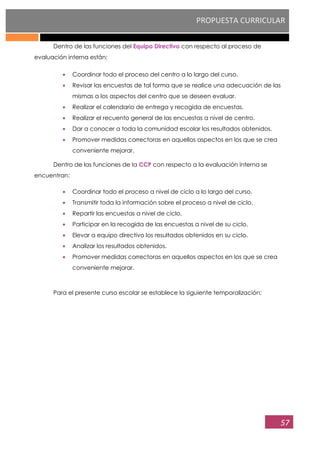 PROPUESTA CURRICULAR
57
Dentro de las funciones del Equipo Directivo con respecto al proceso de
evaluación interna están:
Coordinar todo el proceso del centro a lo largo del curso.
Revisar las encuestas de tal forma que se realice una adecuación de las
mismas a los aspectos del centro que se deseen evaluar.
Realizar el calendario de entrega y recogida de encuestas.
Realizar el recuento general de las encuestas a nivel de centro.
Dar a conocer a toda la comunidad escolar los resultados obtenidos.
Promover medidas correctoras en aquellos aspectos en los que se crea
conveniente mejorar.
Dentro de las funciones de la CCP con respecto a la evaluación interna se
encuentran:
Coordinar todo el proceso a nivel de ciclo a lo largo del curso.
Transmitir toda la información sobre el proceso a nivel de ciclo.
Repartir las encuestas a nivel de ciclo.
Participar en la recogida de las encuestas a nivel de su ciclo.
Elevar a equipo directivo los resultados obtenidos en su ciclo.
Analizar los resultados obtenidos.
Promover medidas correctoras en aquellos aspectos en los que se crea
conveniente mejorar.
Para el presente curso escolar se establece la siguiente temporalización:
 