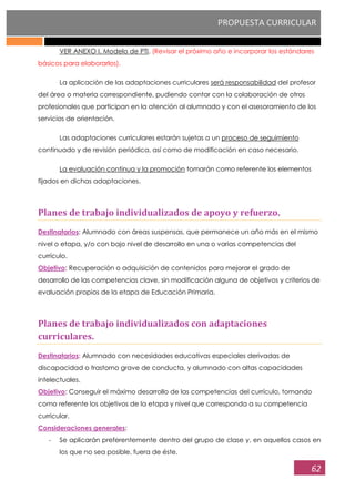 PROPUESTA CURRICULAR
62
VER ANEXO I. Modelo de PTI. (Revisar el próximo año e incorporar los estándares
básicos para elaborarlos).
La aplicación de las adaptaciones curriculares será responsabilidad del profesor
del área o materia correspondiente, pudiendo contar con la colaboración de otros
profesionales que participan en la atención al alumnado y con el asesoramiento de los
servicios de orientación.
Las adaptaciones curriculares estarán sujetas a un proceso de seguimiento
continuado y de revisión periódica, así como de modificación en caso necesario.
La evaluación continua y la promoción tomarán como referente los elementos
fijados en dichas adaptaciones.
Planes de trabajo individualizados de apoyo y refuerzo.
Destinatarios: Alumnado con áreas suspensas, que permanece un año más en el mismo
nivel o etapa, y/o con bajo nivel de desarrollo en una o varias competencias del
currículo.
Objetivo: Recuperación o adquisición de contenidos para mejorar el grado de
desarrollo de las competencias clave, sin modificación alguna de objetivos y criterios de
evaluación propios de la etapa de Educación Primaria.
Planes de trabajo individualizados con adaptaciones
curriculares.
Destinatarios: Alumnado con necesidades educativas especiales derivadas de
discapacidad o trastorno grave de conducta, y alumnado con altas capacidades
intelectuales.
Objetivo: Conseguir el máximo desarrollo de las competencias del currículo, tomando
como referente los objetivos de la etapa y nivel que corresponda a su competencia
curricular.
Consideraciones generales:
- Se aplicarán preferentemente dentro del grupo de clase y, en aquellos casos en
los que no sea posible, fuera de éste.
 