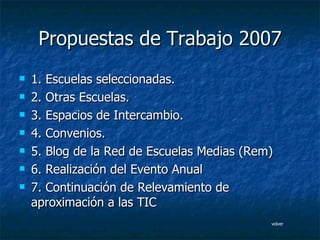 Propuestas de Trabajo 2007 1. Escuelas seleccionadas. 2. Otras Escuelas. 3. Espacios de Intercambio. 4. Convenios. 5. Blog de la Red de Escuelas Medias (Rem) 6. Realización del Evento Anual 7. Continuación de Relevamiento de aproximación a las TIC volver 