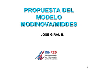 PROPUESTA DEL MODELO MODINOVA/MIDDES JOSE GIRAL B. 