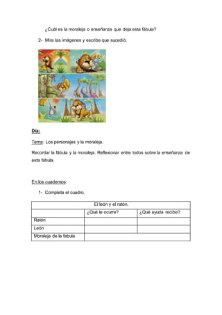 ¿Cuál es la moraleja o enseñanza que deja esta fábula?
2- Mira las imágenes y escribe que sucedió.
Día:
Tema: Los personajes y la moraleja.
Recordar la fábula y la moraleja. Reflexionar entre todos sobre la enseñanza de
esta fábula.
En los cuadernos:
1- Completa el cuadro.
El león y el ratón.
¿Qué le ocurre? ¿Qué ayuda recibe?
Ratón
León
Moraleja de la fabula
 