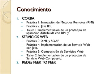 Conocimiento CORBA Práctica 1: Invocación de Métodos Remotos (RMI) Práctica 2: Java IDL Taller 1: Implementación de un prototipo de aplicación distribuida con RMI y  SERVICIOS WEB Práctica 3: XML y SOAP Práctica 4: Implementación de un Servicio Web con Java. Práctica 5: Composición de Servicios Web Taller 2. Implementación de un prototipo de Servicio Web Compuesto. REDES PEER TO PEER 