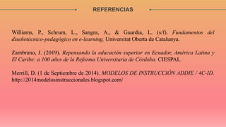 REFERENCIAS
Williams, P., Schrum, L., Sangra, A., & Guardia, L. (s/f). Fundamentos del
diseñotécnico-pedagógico en e-learning. Universitat Oberta de Catalunya.
Zambrano, J. (2019). Repensando la educación superior en Ecuador, América Latina y
El Caribe: a 100 años de la Reforma Universitaria de Córdoba. CIESPAL.
Merrill, D. (1 de Septiembre de 2014). MODELOS DE INSTRUCCIÓN ADDIE / 4C-ID.
http://2014modelosinstruccionales.blogspot.com/
 