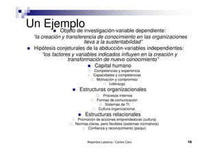 Alejandra Labarca / Carlos Caro 16
Un EjemploObjeto de investigación-variable dependiente:
“la creación y transferencia de conocimiento en las organizaciones
lleva a la sustentabilidad”
Hipótesis conjeturales de la abducción-variables independientes:
“los factores y variables indicados influyen en la creación y
transformación de nuevo conocimiento”
Capital humano
Competencias y experiencia
Capacidades y competencias
Motivación y compromiso
Liderazgo
Estructuras organizacionales
Procesos internos
Formas de comunicación
Sistemas de TI
Cultura organizacional.
Estructuras relacionales
Promoción de acciones emprendedoras (cultura)
Normas claras, pero flexibles (sistemas normativos)
Confianza y reconocimiento (psiqui)
 