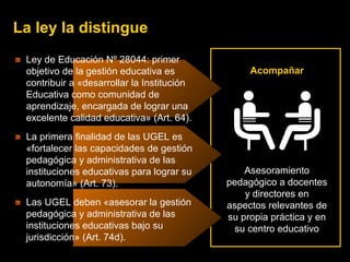 Asesoramiento
pedagógico a docentes
y directores en
aspectos relevantes de
su propia práctica y en
su centro educativo
Acompañar
La ley la distingue
Ley de Educación Nº 28044: primer
objetivo de la gestión educativa es
contribuir a «desarrollar la Institución
Educativa como comunidad de
aprendizaje, encargada de lograr una
excelente calidad educativa» (Art. 64).
La primera finalidad de las UGEL es
«fortalecer las capacidades de gestión
pedagógica y administrativa de las
instituciones educativas para lograr su
autonomía» (Art. 73).
Las UGEL deben «asesorar la gestión
pedagógica y administrativa de las
instituciones educativas bajo su
jurisdicción» (Art. 74d).
 