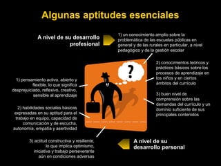 Algunas aptitudes esenciales
A nivel de su desarrollo
profesional
2) conocimientos teóricos y
prácticos básicos sobre los
procesos de aprendizaje en
los niños y en ciertos
ámbitos del currículo
3) buen nivel de
comprensión sobre las
demandas del currículo y un
dominio suficiente de sus
principales contenidos
1) un conocimiento amplio sobre la
problemática de las escuelas públicas en
general y de las rurales en particular, a nivel
pedagógico y de la gestión escolar
1) pensamiento activo, abierto y
flexible, lo que significa
desprejuiciado, reflexivo, creativo,
sensible al aprendizaje
2) habilidades sociales básicas
expresadas en su aptitud para el
trabajo en equipo, capacidad de
comunicación y de escucha,
autonomía, empatía y asertividad
3) actitud constructiva y resiliente,
lo que implica optimismo,
iniciativa y trabajo perseverante
aún en condiciones adversas
A nivel de su
desarrollo personal
 