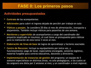  Contrato de los acompañantes.
 Adicionales para cubrir el ingreso dejado de percibir por trabajo en aula
 Viáticos y pasajes. Se considera 20 días al mes de alimentación, transporte y
alojamiento. También incluye viáticos para pasantías de una semana.
 Monitoreo y supervisión de acompañantes a cargo del coordinador del
proyecto (explicado en insumos), el cual tiene un presupuesto para viáticos
para la realización de esta tarea 3 veces al mes.
 Elaboración de línea de base de logros de aprendizaje y factores asociados
 Centro de Recursos: incluye su equipamiento por única vez, y
funcionamiento: pago de local, especialista encargado, asistente logístico,
material fungible para centros educativos, docentes y directores.
 Implementación de instancias de gestión del programa: un equipo de 5
asesores especialistas en distintas áreas, no solo pedagógicas, a los cuales se
les asignará una dieta por 2 sesiones al mes; y un coordinador a nivel regional.
FASE 0: Los primeros pasos
Actividades presupuestadas
 