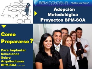 Adopción
Metodológica
Proyectos BPM-SOA
Enabling your business processes….
Como
Prepararse?
Para Implantar
Soluciones
Sobre
Arquitecturas
BPM-SOA … …
 