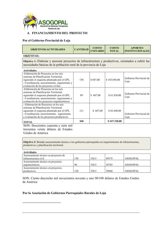 4. FINANCIAMIENTO DEL PROYECTO
Por el Gobierno Provincial de Loja
OBJETIVOS/ACTIVIDADES CANTIDAD
COSTO
UNITARIO
COSTO
TOTAL
APORTES
INSTITUCIONALES
OBJETIVOS:
Objetivo 1: Elaborar y asesorar proyectos de infraestructura y productivos, orientados a cubrir las
necesidades básicas de la población rural de la provincia de Loja
Actividades
-Elaboración de Proyectos en los seis
sistemas de Planificación Territorial,
siguiendo el esquema planteado por el GPL.
- Coordinación, asesoramiento, seguimiento y
evaluación de los proyectos civiles.
150 $ 687,00 $ 103.050,00
Gobierno Provincial de
Loja
-Elaboración de Proyectos en los seis
sistemas de Planificación Territorial,
siguiendo el esquema planteado por el GPL.
- Coordinación, asesoramiento, seguimiento y
evaluación de los proyectos arquitectónicos.
89 $ 687,00 $ 61.830,00
Gobierno Provincial de
Loja
- Elaboración de Proyectos en los seis
sistemas de Planificación Territorial,
siguiendo el esquema planteado por el GPL.
- Coordinación, asesoramiento, seguimiento
y evaluación de los proyectos productivos.
121 $ 687,00 $ 82.440,00
Gobierno Provincial de
Loja
TOTAL 360 $ 247.320,00
SON: Doscientos cuarenta y siete mil
trecientos veinte dólares de Estados
Unidos de América
Objetivo 2: Brindar asesoramiento técnico a los gobiernos parroquiales en requerimientos de infraestructura,
productivos y planificación territorial.
Actividades
Asesoramiento técnico en proyectos de
infraestructura civil 150 330.5 49575 ASOGOPAL
Asesoramiento técnico en proyectos
arquitectónicos 90 330.5 29745 ASOGOPAL
Asesoramiento técnico en proyectos
productivos 120 330.5 39660 ASOGOPAL
SON: Ciento dieciocho mil novecientos noventa y uno 90/100 dólares de Estados Unidos
de América
Por la Asociación de Gobiernos Parroquiales Rurales de Loja
 