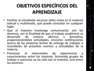 OBJETIVOS ESPECÍFICOS DEL
APRENDIZAJE
• Facilitar al estudiante recursos útiles como es el material
textual y multimedia, que puede consultar en cualquier
lugar.
• Que el maestro mantenga comunicación con los
alumnos, con la finalidad de que el trabajo académico se
desarrolle de manera efectiva y formativa,
proporcionándoles actividades, enviarles notificaciones
acerca de las próximas fechas de entrega de trabajos o
recordarles de próximos eventos y actividades de la
materia.
• Promover el intercambio de experiencias y
conocimientos entre los alumnos, formando grupos de
trabajo o asesorías ya no solo con el maestro, sino entre
los alumnos.
 