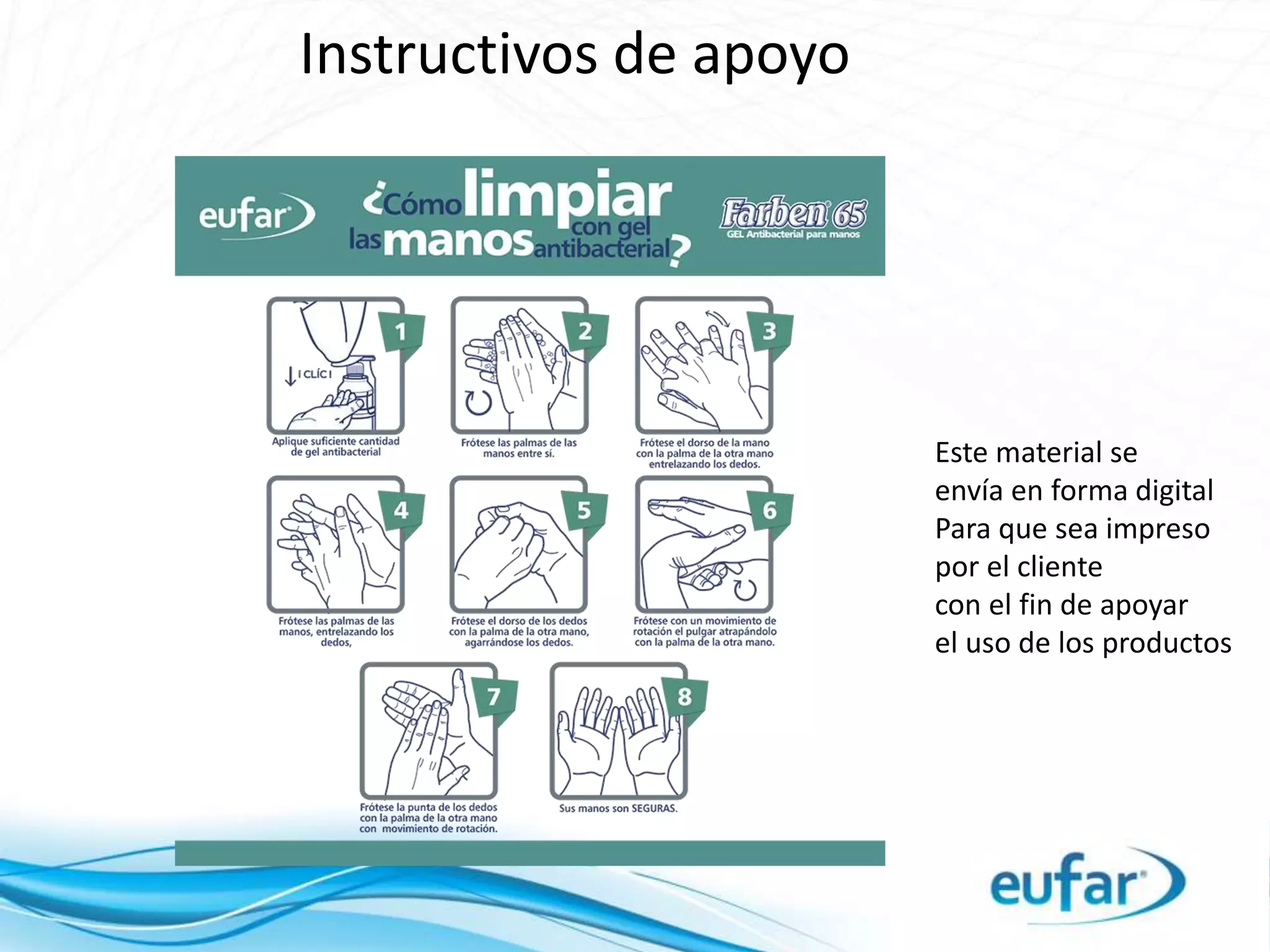 Instructivos de apoyo
Este material se
envía en forma digital
Para que sea impreso
por el cliente
con el fin de apoyar
el uso de los productos
 