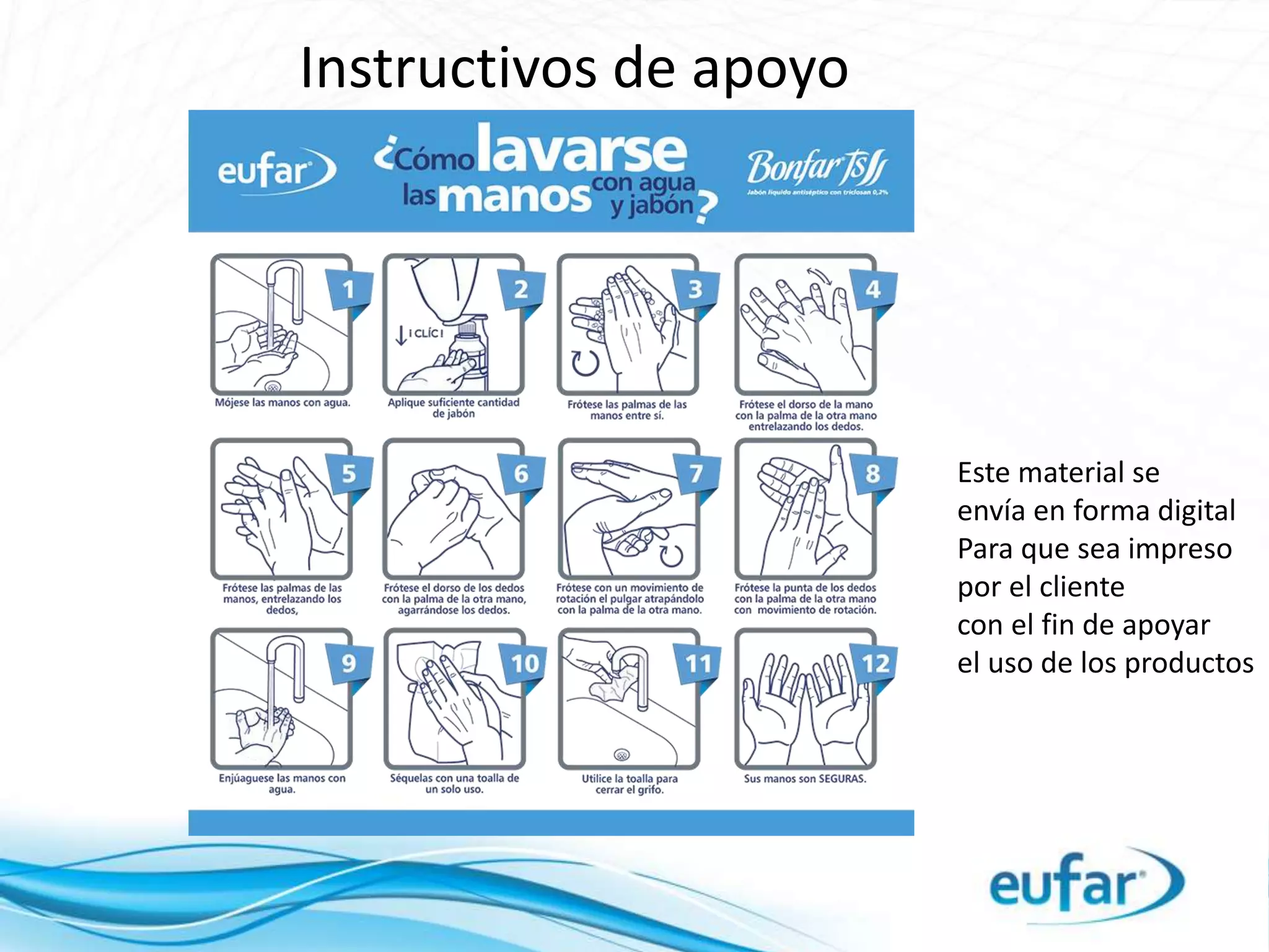 Instructivos de apoyo
Este material se
envía en forma digital
Para que sea impreso
por el cliente
con el fin de apoyar
el uso de los productos
 