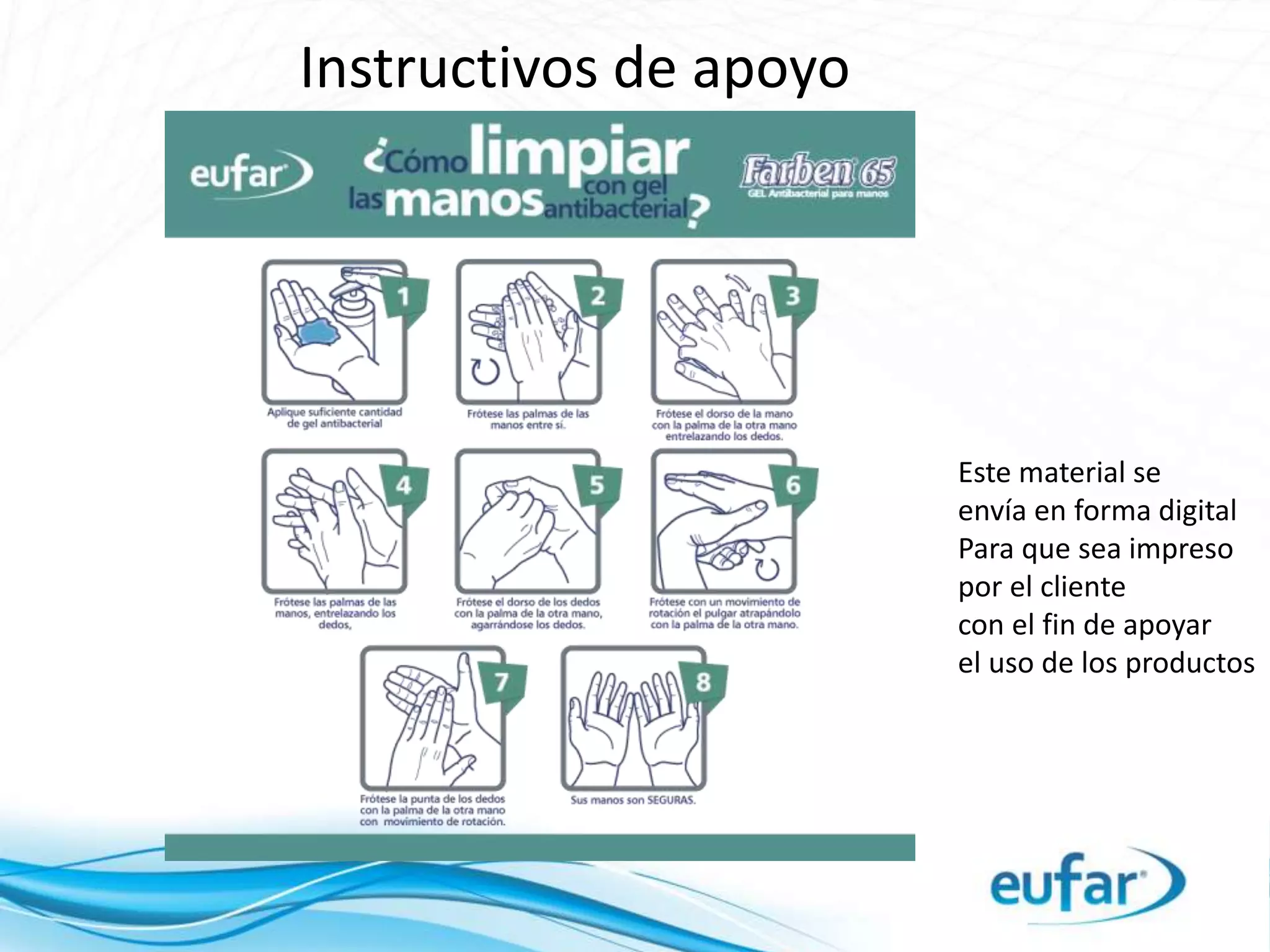 Instructivos de apoyo
Este material se
envía en forma digital
Para que sea impreso
por el cliente
con el fin de apoyar
el uso de los productos
 
