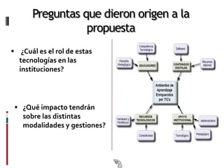 Preguntas que dieron origen a la
                 propuesta
 ¿Cuál es el rol de estas
  tecnologías en las
  instituciones?




  ¿Qué impacto tendrán
   sobre las distintas
   modalidades y gestiones?
 