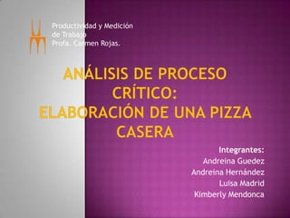 Integrantes:
Andreina Guedez
Andreina Hernández
Luisa Madrid
Kimberly Mendonca
Productividad y Medición
de Trabajo
Profa. Carmen Rojas.
 