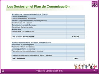 Los Socios en el Plan de Comunicación

  Acciones de comunicación directa Post55
  Comunicados webinars
  Comunicados webinars recordatorio
  Videoteca. Disponibilidad de los Webinars grabados
  Newsletters con info + banner
  Comunicación promoción Concurso
  Comunicado Ofertas mensuales
  Noticias Socio
  Comunicados "Hoy hablamos de …"


  Total Acciones directas Post55                                    6.067.500


  Nivel de convocatoria acciones directas Socio
  Participación en webinars propios
  Visionados webinars en videoteca
  Anuncios publicitarios en webinars
  Visionados anuncios publicitarios en videoteca

  Personas participantes en actividades en directo y grabadas

  Total Convocados                                                   7.400




                                     Propuesta Colaboración 2.012               11
 