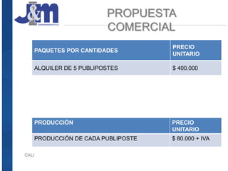 PROPUESTA
COMERCIAL
CALI
PAQUETES POR CANTIDADES
PRECIO
UNITARIO
ALQUILER DE 5 PUBLIPOSTES $ 400.000
PRODUCCIÓN PRECIO
UNITARIO
PRODUCCIÓN DE CADA PUBLIPOSTE $ 80.000 + IVA
 