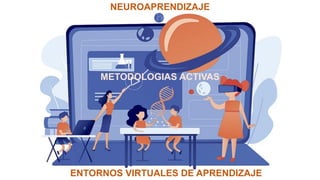 NEUROAPRENDIZAJE
METODOLOGIAS ACTIVAS
ENTORNOS VIRTUALES DE APRENDIZAJE
 