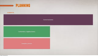 planning
                       ELEMENTOS




                                                                   Conversaciones




                                    Contenido y Applicaciones




                                        Campañas	
  y	
  Eventos




jueves, 21 de marzo de 13
 