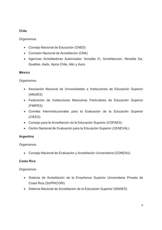 Chile

Organismos

   x    Consejo Nacional de Educación (CNED)
   x    Comisión Nacional de Acreditación (CNA)
   x    Agencias Acreditadoras Autorizadas: Acredita Ci, Acreditaccion, Akredita Ga,
        Qualitas, Aads, Apice Chile, A&c y Aacs

México

Organismos

   x    Asociación Nacional de Universidades e Instituciones de Educación Superior
        (ANUIES)
   x    Federación de Instituciones Mexicanas Particulares de Educación Superior
        (FIMPES)
   x    Comités Interinstitucionales para la Evaluación de la Educación Superior
        (CIEES)
   x    Consejo para la Acreditación de la Educación Superior (COPAES)
   x    Centro Nacional de Evaluación para la Educación Superior (CENEVAL)

Argentina

Organismos

   x    Consejo Nacional de Evaluación y Acreditación Universitaria (CONEAU)

Costa Rica

Organismos

   x    Sistema de Acreditación de la Enseñanza Superior Universitaria Privada de
        Costa Rica (SUPRICORI)
   x    Sistema Nacional de Acreditación de la Educación Superior (SINAES)




                                                                                   9
 