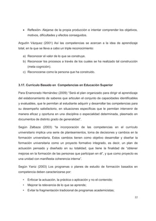 x   Reflexión- Alejarse de la propia producción e intentar comprender los objetivos,
       motivos, dificultades y efectos conseguidos.

Argudín Vázquez (2001) Así las competencias se acercan a la idea de aprendizaje
total, en la que se lleva a cabo un triple reconocimiento:

   a) Reconocer el valor de lo que se construye.
   b) Reconocer los procesos a través de los cuales se ha realizado tal construcción
       (meta cognición).
   c) Reconocerse como la persona que ha construido.



3.17. Currículo Basado en Competencias en Educación Superior

Para Enamorado Hernández (2009) “Será el plan organizado para dirigir el aprendizaje
del eslabonamiento de saberes que articulen el conjunto de capacidades identificables
y evaluables, que le permitan al estudiante adquirir y desarrollar las competencias para
su desempeño satisfactorio, en situaciones específicas que le permitan intervenir de
manera eficaz y oportuna en una disciplina o especialidad determinada, plasmado en
documentos de distinto grado de generalidad”.

Según Zalbaza (2003) “la incorporación de las competencias en el currículo
universitario implica una serie de planteamientos, toma de decisiones y cambios en la
formación universitaria. Estos cambios tienen como objetivo desarrollar y diseñar la
formación universitaria como un proyecto formativo integrado, es decir, un plan de
actuación pensado y diseñado en su totalidad; que tiene la finalidad de “obtener
mejoras en la formación de las personas que participan en él”, y que como proyecto es
una unidad con manifiesta coherencia interna”.

Según Yaniz (2003) Los programas o planes de estudio de formación basados en
competencia deben caracterizarse por:

   •   Enfocar la actuación, la práctica o aplicación y no el contenido;
   •   Mejorar la relevancia de lo que se aprende;
   •   Evitar la fragmentación tradicional de programas academicistas;

                                                                                     22
 