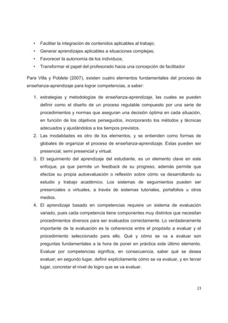 •   Facilitar la integración de contenidos aplicables al trabajo;
   •   Generar aprendizajes aplicables a situaciones complejas;
   •   Favorecer la autonomía de los individuos;
   •   Transformar el papel del profesorado hacia una concepción de facilitador

Para Villa y Poblete (2007), existen cuatro elementos fundamentales del proceso de
enseñanza-aprendizaje para lograr competencias, a saber:

   1. estrategias y metodologías de enseñanza-aprendizaje, las cuales se pueden
       definir como el diseño de un proceso regulable compuesto por una serie de
       procedimientos y normas que aseguran una decisión óptima en cada situación,
       en función de los objetivos perseguidos, incorporando los métodos y técnicas
       adecuados y ajustándolos a los tiempos previstos.
   2. Las modalidades es otro de los elementos, y se entienden como formas de
       globales de organizar el proceso de enseñanza-aprendizaje. Estas pueden ser
       presencial, semi presencial y virtual.
   3. El seguimiento del aprendizaje del estudiante, es un elemento clave en este
       enfoque, ya que permite un feedback de su progreso, además permite que
       efectúe su propia autoevaluación o reflexión sobre cómo va desarrollando su
       estudio y trabajo académico. Los sistemas de seguimientos pueden ser
       presenciales o virtuales, a través de sistemas tutoriales, portafolios u otros
       medios.
   4. El aprendizaje basado en competencias requiere un sistema de evaluación
       variado, pues cada competencia tiene componentes muy distintos que necesitan
       procedimientos diversos para ser evaluados correctamente. Lo verdaderamente
       importante de la evaluación es la coherencia entre el propósito a evaluar y el
       procedimiento seleccionado para ello. Qué y cómo se va a evaluar son
       preguntas fundamentales a la hora de poner en práctica este último elemento.
       Evaluar por competencias significa, en consecuencia, saber qué se desea
       evaluar; en segundo lugar, definir explícitamente cómo se va evaluar, y en tercer
       lugar, concretar el nivel de logro que se va evaluar.



                                                                                     23
 