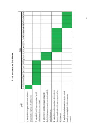 8.1. Cronograma de Actividades



                                                                                                                                                                     Duracion
                                    Actividad
                                                                                    Ene.2013 Feb.2013 Mar.2013 Abr.2013 May.2013 Jun.2013 Jul.2013 Ago.2013 Sep.2013 Oct.2013 Nov.2013 Dic.2013 Ene.2014 Feb.2014 Mar.2014 Abr.2014 May.2014 Jun.2014 Jul.2014
1. Identificar el referente bibliográfico o estudios realizados sobre Modelos
Curriculares basados en competencias en otros contextos mundiales.

2. Redactar el Modelo Curricular basado en competencias en el marco de la
calidad educativa para los centros de educación superior.
3. Identificar el referente bibliográfico o investigaciones realizadas sobre
Modelos Curriculares basados en competencias en otros contextos mundiales y las
experiencias exitosas de estos.
4. Redactar el documento jurídico con las normativas de aplicación en los centros
de educación superior del modelo curricular basado en competencias en el marco
de la calidad educativa.
5. Capacitar a directivos, coordinadores académicos y docentes de centros de
educación superior sobre la aplicación del modelo curricular basado en
competencias.




                                                                                                                                                                                                                                               41
 