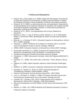9. Referencias Bibliográficas

x   Alvares, M.S. y Díaz Zuleta, H.A. (2009). Estado Del Arte Gestión Curricular De
    La Educación Superior En Ciencias De La Salud Línea De Políticas Y Gestión
    De Sistemas Educativos (Tesis de Maestría, Pontificia Universidad Javeriana).
x   Álvarez B. M. G, (2000), La administración de la curricularización. Desarrollo de
    la actitud polémica de la institución educativa un iversitaria. EN: Gestión docente
    universitaria. Modelos comparados. Volumen 2. Centro Interuniversitario de
    Desarrollo. Santiago de Chile: CINDA.
x   Álvarez B. M. G., (2007). Conceptualización del currículo, Maestría en
    educación,
x   Barriga, A., Díaz, F., Lule, G. Mª De Lourdes, Pacheco, P., D. E. Saad Dayán,
    Rojas, S. Drummond (1990). Metodología de diseño curricular para educación
    superior,
x   Brunner, J.J., y Ferrada, R. (2011), Educación Superior en Iberoamérica, Informe
    2011, CINDA, Santiago,
x   Cassasús, J. (2000). Problemas de la Gestión en América Latina: La tensión
    entre los paradigmas de tipo A y tipo B. Santiago: UNESCO.
x   CINDA, (2007) Educación Superior en Iberoamérica, Informe 2007, Santiago.
x   Enamorado Hernández, N.J. (2009). Evaluación De Impacto Del Currìculo
    Basado En Competencias (Tesis de Maestria, Universidad de Chile).
x   Facultad de Educación Pontificia Universidad Javeriana, Bogotá.
x   Fernandez, V. (1992). Renovación Curricular. Visión del Programa MECESUP 2.
    CINDA
x   Friedman, T.L., (2005), The world is flat: a brief story . Farrar, Strauss y Giroux,
    NY.
x   Gibbons, M. (1998), Higher education relevance, Banco Mundial, Washington,
    D.C.
x   Glatthorn, A. (2005). Curriculum Leadership: Development and Implementation.
x   González, E., Herrera, R., Zurita, R. (2007). Formación Basada en
    Competencias: Desafíos y Oportunidades. CINDA
x   Informe Final Proyecto Tunning America Latina 2004 – 2007 (2004).
x   Lavin, S., Del Solar, S., Padilla, A. (1999). El Proyecto Educativo Social como
    herramienta de transformación de la vida escolar. Santiago de Chile
x   Lemaitre, M.J. y Zenteno, M.E. (2012). Aseguramiento de la Calidad en
    Iberoamerica: Informe 2012. Santiago - Chile: RIL® editores.
x   Manual de Acreditación de ACAP (2008). Comité Técnico De Evaluación (CTE-
    ACAP)
x   Medina, A. y Villar, L.M. (1995) Evaluación de Programas educativos, Centros y
    Profesores. Madrid, Universitas.




                                                                                      42
 