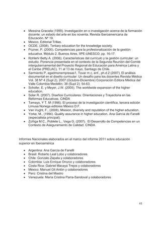 x   Messina Graciela (1999), Investigación en o investigación acerca de la formación
       docente: un estado del arte en los noventa. Revista Iberoamericana de
       Educación. Nº 19.
   x   México, Editorial Trillas.
   x   OCDE, (2008), Tertiary education for the knowledge society.
   x   Pozner, P. (2000). Competencias para la profesionalización de la gestión
       educativa. Módulo 2. Buenos Aires, IIPE-UNESCO, pp. 16-17.
   x   Rohlehr Betty A. (2006), Características del currículo y la gestión curricular: un
       estudio. Ponencia presentada en el contexto de la Segunda Reunión del Comité
       intergubernamental del Proyecto Regional de Educación para América Latina y
       el Caribe (PRELAC), 11 al 13 de mayo, Santiago de Chile.
   x   Sarmiento P, agadmonempresas1, Tovar m c, enf., ph.d.2 (2007). El análisis
       documental en el diseño curricular: Un desafío para los docentes Revista Médica
       Vol. 38 Nº 4 (Supl 2), 2007 (Octubre-Diciembre) Corporación Editora Médica del
       Valle Colombia Medellín; 38 (Supl 2): 54-63.
   x   Schofer, E. y Meyer, J.W. (2005). The worldwide expansion of the higher
       education.
   x   Solar R. (2007). Diseños Curriculares: Orientaciones y Trayectoria en las
       Reformas Educativas. CINDA
   x   Tamayo, Y T. M (1996). El proceso de la investigación científica, tercera edición
       Limusa Noriega editores México D.F.
   x   Van Vught, F., (2008). Mission, diversity and reputation of the higher education.
   x   Yorke, M., (1994). Quality assurance in higher education. Ana García de Fanelli
       (especialista principal).
   x   Zúñiga M.C., Poblete L., Vega G. (2007). El Desarrollo de Competencias en un
       Contexto de Aseguramiento de Calidad. CINDA



Informes Nacionales elaborados en el marco del informe 2011 sobre educación
superior en Iberoamérica

   x   Argentina: Ana García de Fanelli
   x   Brasil: Roberto Leal Lobo y colaboradores
   x   Chile: Gonzalo Zapata y colaboradores
   x   Colombia: Luis Enrique Orozco y colaboradores
   x   Costa Rica: Gabriel Macaya Trejos y colaboradores
   x   México: Manuel Gil Antón y colaboradores
   x   Perú: Cristina del Mastro
   x   Venezuela: María Cristina Parra-Sandoval y colaboradores




                                                                                      43
 