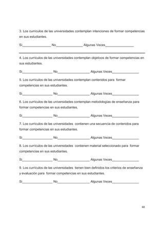 3. Los currículos de las universidades contemplan intenciones de formar competencias
en sus estudiantes.

Sí________________ No_______________ Algunas Veces________________



4. Los currículos de las universidades contemplan objetivos de formar competencias en
sus estudiantes.

Si_________________ No__________________ Algunas Veces_______________

5. Los currículos de las universidades contemplan contenidos para formar
competencias en sus estudiantes.

Si_________________ No__________________ Algunas Veces_______________

6. Los currículos de las universidades contemplan metodologías de enseñanza para
formar competencias en sus estudiantes.

Si_________________ No__________________ Algunas Veces_______________

7. Los currículos de las universidades contienen una secuencia de contenidos para
formar competencias en sus estudiantes.

Si_________________ No__________________ Algunas Veces_______________

8. Los currículos de las universidades contienen material seleccionado para formar
competencias en sus estudiantes.

Si_________________ No__________________ Algunas Veces_______________

9. Los currículos de las universidades tienen bien definidos los criterios de enseñanza
y evaluación para formar competencias en sus estudiantes.

Si_________________ No__________________ Algunas Veces_______________




                                                                                      48
 