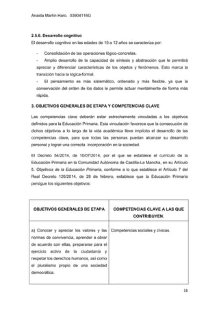Anaida Martín Haro. 03904116G
16
2.5.6. Desarrollo cognitivo
El desarrollo cognitivo en las edades de 10 a 12 años se caracteriza por:
- Consolidación de las operaciones lógico-concretas.
- Amplio desarrollo de la capacidad de síntesis y abstracción que le permitirá
apreciar y diferenciar características de los objetos y fenómenos. Esto marca la
transición hacia la lógica-formal.
- El pensamiento es más sistemático, ordenado y más flexible, ya que la
conservación del orden de los datos le permite actuar mentalmente de forma más
rápida.
3. OBJETIVOS GENERALES DE ETAPA Y COMPETENCIAS CLAVE
Las competencias clave deberán estar estrechamente vinculadas a los objetivos
definidos para la Educación Primaria. Esta vinculación favorece que la consecución de
dichos objetivos a lo largo de la vida académica lleve implícito el desarrollo de las
competencias clave, para que todas las personas puedan alcanzar su desarrollo
personal y lograr una correcta incorporación en la sociedad.
El Decreto 54/2014, de 10/07/2014, por el que se establece el currículo de la
Educación Primaria en la Comunidad Autónoma de Castilla-La Mancha, en su Artículo
5. Objetivos de la Educación Primaria, conforme a lo que establece el Artículo 7 del
Real Decreto 126/2014, de 28 de febrero, establece que la Educación Primaria
persigue los siguientes objetivos:
OBJETIVOS GENERALES DE ETAPA COMPETENCIAS CLAVE A LAS QUE
CONTRIBUYEN.
a) Conocer y apreciar los valores y las
normas de convivencia, aprender a obrar
de acuerdo con ellas, prepararse para el
ejercicio activo de la ciudadanía y
respetar los derechos humanos, así como
el pluralismo propio de una sociedad
democrática.
Competencias sociales y cívicas.
 