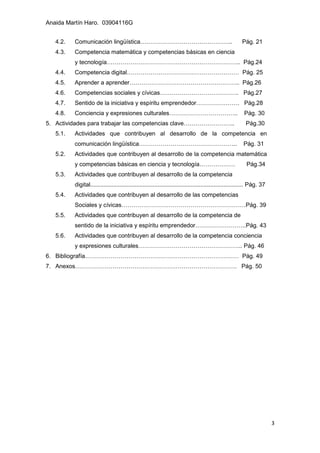 Anaida Martín Haro. 03904116G
3
4.2. Comunicación lingüística……………………………………….. Pág. 21
4.3. Competencia matemática y competencias básicas en ciencia
y tecnología………………………………………………………….. Pág.24
4.4. Competencia digital………………………………………………… Pág. 25
4.5. Aprender a aprender……………………………………………….. Pág.26
4.6. Competencias sociales y cívicas…………………………………. Pág.27
4.7. Sentido de la iniciativa y espíritu emprendedor…………………. Pág.28
4.8. Conciencia y expresiones culturales…………………………….. Pág. 30
5. Actividades para trabajar las competencias clave…………………….. Pág.30
5.1. Actividades que contribuyen al desarrollo de la competencia en
comunicación lingüística………………………………………….. Pág. 31
5.2. Actividades que contribuyen al desarrollo de la competencia matemática
y competencias básicas en ciencia y tecnología……………… Pág.34
5.3. Actividades que contribuyen al desarrollo de la competencia
digital............................................................................................. Pág. 37
5.4. Actividades que contribuyen al desarrollo de las competencias
Sociales y cívicas………………………………………………………Pág. 39
5.5. Actividades que contribuyen al desarrollo de la competencia de
sentido de la iniciativa y espíritu emprendedor……………………..Pág. 43
5.6. Actividades que contribuyen al desarrollo de la competencia conciencia
y expresiones culturales…………………………………………….. Pág. 46
6. Bibliografía…………………………………………………………………… Pág. 49
7. Anexos………………………………………………………………………. Pág. 50
 