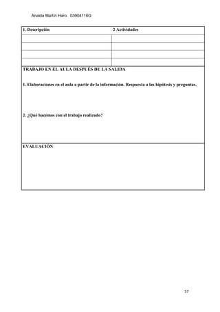 Anaida Martín Haro. 03904116G
57
1. Descripción 2 Actividades
TRABAJO EN EL AULA DESPUÉS DE LA SALIDA
1. Elaboraciones en el aula a partir de la información. Respuesta a las hipótesis y preguntas.
2. ¿Qué hacemos con el trabajo realizado?
EVALUACIÓN
 