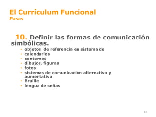 El Currículum Funcional
Pasos



  10. Definir las formas de comunicación
simbólicas.
   • objetos de referencia en sistema de
   • calendarios
   • contornos
   • dibujos, figuras
   • fotos
   • sistemas de comunicación alternativa y
     aumentativa
   • Braille
   • lengua de señas




                                              13
 