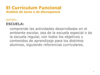 El Currículum Funcional
Análisis de tarea o de discrepancia

ejemplo...
ESCUELA:
  comprende las actividades desarrolladas en el
  ambiente escolar, sea de la escuela especial o de
  la escuela regular, con todos los objetivos y
  contenidos de aprendizaje para los distintos
  alumnos, siguiendo referencias curriculares.




                                                      4
 