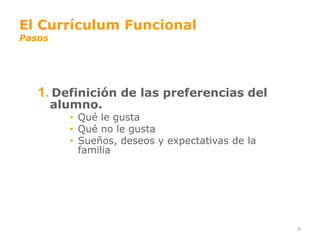 El Currículum Funcional
Pasos




   1. Definición de las preferencias del
        alumno.
          • Qué le gusta
          • Qué no le gusta
          • Sueños, deseos y expectativas de la
            familia




                                                  6
 