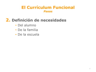 El Currículum Funcional
                      Pasos


2. Definición de necesidades
    • Del alumno
    • De la familia
    • De la escuela




                                 7
 