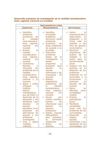 - 20 - 
Desarrolla proyectos de investigación de la realidad socioeducativa local, regional, nacional y/o mundial. 
INDICADORES DE LOGRO 
COGNITIVO 
PROCEDIMENTAL 
ACTITUDINAL 
 Identifica problemas prioritarios de la realidad socio-educativa local, regional, nacional y/o mundial. 
 Analiza la realidad socioeducativa local, regional, nacional y/o mundial 
 Caracteriza, describe e interpreta los problemas de la realidad socioeducativa local, regional, nacional y /o mundial. 
 Aplica y valida enfoques y modelos teórico- metodológicos que permitan el desarrollo de la educación y las disciplinas que estudian el proceso educativo, en la búsqueda de alternativas de solución a los problemas investigados. 
 Crea y aplica modelos, métodos, 
 Identifica principales problemas y estructura áreas problemas. 
 Jerarquiza las áreas problemas de acuerdo a su prioridad. 
 Selecciona problemas objeto de la investigación y diseña programas y proyectos para abordar su estudio sistemático y las propuestas de solución. 
 Elabora diagnósticos explicativos de la realidad socioeducativa local, regional, nacional y/o mundial. 
 Revisa con criterio científico fuentes de información que faciliten su ejercicio profesional. 
 Realiza arqueos bibliográficos para actualizar su formación profesional. 
 Utiliza los distintos 
 Valora la importancia de la observación, la indagación y la critica ante la realidad a los fines de generar conocimiento. 
 Reconoce la importancia del análisis de la realidad y la acción para la transformación social. 
 Coopera con los alumnos en la detección de los problemas existentes en la comunidad y a involucrarse y promover la solución de los mismos. 
 Ejerce su liderazgo como investigador modelo. 
 Practica la participación social. 
 Manifiesta sensibilidad social ante los problemas de las comunidades. 
 Desarrolla el trabajo en equipos. 
 Concientiza a los habitantes de las comunidades en  
