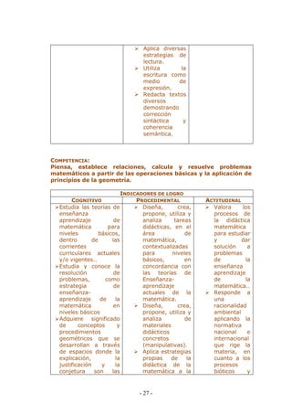 - 27 - 
 Aplica diversas estrategias de lectura. 
 Utiliza la escritura como medio de expresión. 
 Redacta textos diversos demostrando corrección sintáctica y coherencia semántica. 
COMPETENCIA: 
Piensa, establece relaciones, calcula y resuelve problemas matemáticos a partir de las operaciones básicas y la aplicación de principios de la geometría. 
INDICADORES DE LOGRO 
COGNITIVO 
PROCEDIMENTAL 
ACTITUDINAL 
 Estudia las teorías de enseñanza aprendizaje de matemática para niveles básicos, dentro de las corrientes curriculares actuales y/o vigentes.. 
 Estudia y conoce la resolución de problemas, como estrategia de enseñanza- aprendizaje de la matemática en niveles básicos 
 Adquiere significado de conceptos y procedimientos geométricos que se desarrollan a través de espacios donde la explicación, la justificación y la conjetura son las 
 Diseña, crea, propone, utiliza y analiza tareas didácticas, en el área de matemática, contextualizadas para niveles básicos, en concordancia con las teorías de Enseñanza- aprendizaje actuales de la matemática. 
 Diseña, crea, propone, utiliza y analiza de materiales didácticos concretos (manipulativas). 
 Aplica estrategias propias de la didáctica de la matemática a la 
 Valora los procesos de la didáctica matemática para estudiar y dar solución a problemas de la enseñanza aprendizaje de la matemática.. 
 Responde a una racionalidad ambiental aplicando la normativa nacional e internacional que rige la materia, en cuanto a los procesos bióticos y  