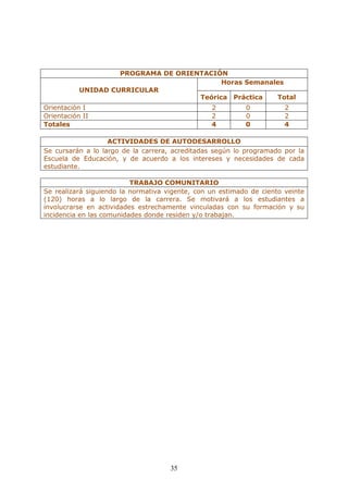 35 
PROGRAMA DE ORIENTACIÓN 
UNIDAD CURRICULAR 
Horas Semanales 
Teórica 
Práctica 
Total 
Orientación I 
2 
0 
2 
Orientación II 
2 
0 
2 
Totales 
4 
0 
4 
ACTIVIDADES DE AUTODESARROLLO 
Se cursarán a lo largo de la carrera, acreditadas según lo programado por la Escuela de Educación, y de acuerdo a los intereses y necesidades de cada estudiante. 
TRABAJO COMUNITARIO 
Se realizará siguiendo la normativa vigente, con un estimado de ciento veinte (120) horas a lo largo de la carrera. Se motivará a los estudiantes a involucrarse en actividades estrechamente vinculadas con su formación y su incidencia en las comunidades donde residen y/o trabajan. 
 