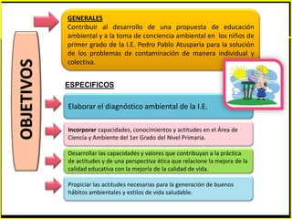 Valdiviezo Loayza Milagritos