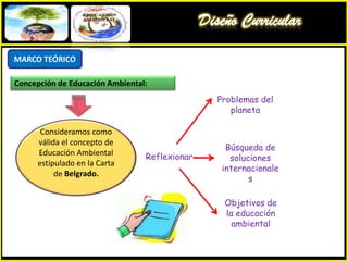 GENERALESContribuir al desarrollo de una propuesta de educación ambiental y a la toma de conciencia ambiental en  los niños de primer grado de la I.E. Pedro Pablo Atusparia para la solución de los problemas de contaminación de manera individual y colectiva.ESPECIFICOSOBJETIVOS Elaborar el diagnóstico ambiental de la I.E.Incorporar capacidades, conocimientos y actitudes en el Área de Ciencia y Ambiente del 1er Grado del Nivel Primaria.Desarrollar las capacidades y valores que contribuyan a la práctica de actitudes y de una perspectiva ética que relacione la mejora de la calidad educativa con la mejoría de la calidad de vida.Propiciar las actitudes necesarias para la generación de buenos hábitos ambientales y estilos de vida saludable.