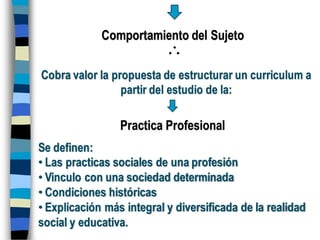 Comportamiento del Sujeto
Cobra valor la propuesta de estructurar un curriculum a
partir del estudio de la:
Practica Profesional
Se definen:
• Las practicas sociales de una profesión
• Vinculo con una sociedad determinada
• Condiciones históricas
• Explicación más integral y diversificada de la realidad
social y educativa.
 