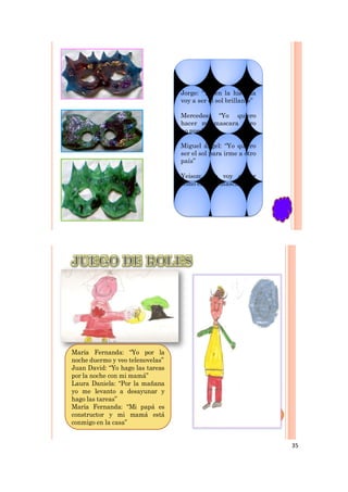 Jorge: “Yo en la historia
                                  voy a ser el sol brillante”

                                  Mercedes: “Yo quiero
                                  hacer mi mascara pero
                                  no puedo”

                                  Miguel ángel: “Yo quiero
                                  ser el sol para irme a otro
                                  país”

                                  Yeison: “Yo voy a ser
                                  como el de la mascara”




María Fernanda: “Yo por la
noche duermo y veo telenovelas”
Juan David: “Yo hago las tareas
por la noche con mi mamá”
Laura Daniela: “Por la mañana
yo me levanto a desayunar y
hago las tareas”
María Fernanda: “Mi papá es
constructor y mi mamá está
conmigo en la casa”


                                                                35
 