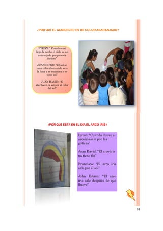 ¿POR QUÉ EL ATARDECER ES DE COLOR ANARANJADO?




   BYRON: “ Cuando casi
llega la noche el cielo es así
  anaranjado porque esta
           furioso”

 JUAN DIEGO: “El sol se
pone colorado cuando ve a
la luna y se enamora y se
         pone así”

    JUAN DAVID: “El
atardecer es así por el color
          del sol”




           ¿POR QUÉ ESTÁ EN EL DÍA EL ARCO IRIS?


                                 Byron: “Cuando llueve el
                                 arcoíris sale por las
                                 gotícas”

                                 Juan David: “El arco iris
                                 no tiene fin”

                                 Francisco: “El arco iris
                                 sale por el sol”

                                 John Edison: “El arco
                                 iris sale después de que
                                 llueve”




                                                             38
 