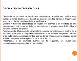 OFICINA DE CONTROL ESCOLAR:  Desarrolla los procesos de inscripción, reinscripción, acreditación, certificación y titulación de los alumnos del plantel, de acuerdo con las normas y lineamientos emitidos por la Secretaría de Educación Pública.  Elabora y mantiene actualizados el registro de alumnos y el resultado de sus evaluaciones, así como los listados de materias y grupos para distribuirlos al personal docente del plantel.  Participa en la difusión de la convocatoria, entrega de solicitudes y control de la documentación para el otorgamiento de becas  a los alumnos del plantel. Informa a las autoridades correspondientes acerca de los alumnos cuya situación social amerite otorgamiento o suspensión de la beca escolar.  Proporciona a los alumnos cuando así lo requieran, los documentos comprobatorios que acrediten su escolaridad. 
