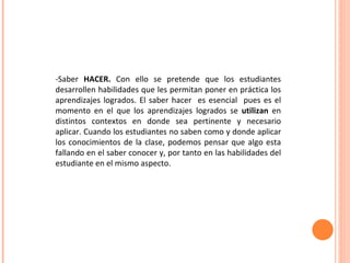 -Saber  HACER.  Con ello se pretende que los estudiantes desarrollen habilidades que les permitan poner en práctica los aprendizajes logrados. El saber hacer  es esencial  pues es el momento en el que los aprendizajes logrados se  utilizan  en distintos contextos en donde sea pertinente y necesario aplicar. Cuando los estudiantes no saben como y donde aplicar los conocimientos de la clase, podemos pensar que algo esta fallando en el saber conocer y, por tanto en las habilidades del estudiante en el mismo aspecto. 