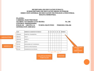 ASIGNATURA MODULO CALIFICACIONES PARCIALES FALTAS CALIFICACION  DEFINITIVA SECRETARIA DE EDUCACION PUBLICA SUBSECRETARIA DE EDUCACION MEDIA SUPERIOR DIRECCION GENERAL DE EDUCACION TECNOLOGICA INDUSTRIAL BOLETA SEMESTRAL PLANTEL: CARRERA: ELECTRICIDAD ALUMNO: ALVARADO LUGO MAYRA  No. DE CONTROL: 08305052350001 FOLIO: 95  GRUPO: 2 A  TURNO: MATUTINO  PERIODO: F09-J09  GENERACION: 2009-2012 CLAVE NOMBRE DE LA ASIGNATURA Y/O MODULO P1 P2 P3 F1 F2 F3 PROMEDIO GTBAMA24 GEOMETRIA Y TRIGONOMETRIA               INBACO23 INGLES II               QUBACN24 QUIMICA II               LEBACO24 LEOYE II               ELFP1207 INSTALACIONES ELECT. RESIDENCIALES               ELFP2206 SISTEMA ELECTRICO RESIDENCIAL               ELFP3304 FUNDAMENTOS DE ELECTRICIDAD               